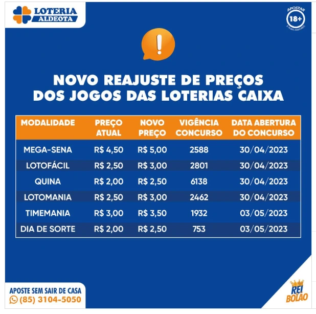 Comprovante impresso de aposta da Quina emitido em casa lotérica